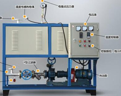 电加热导热油炉