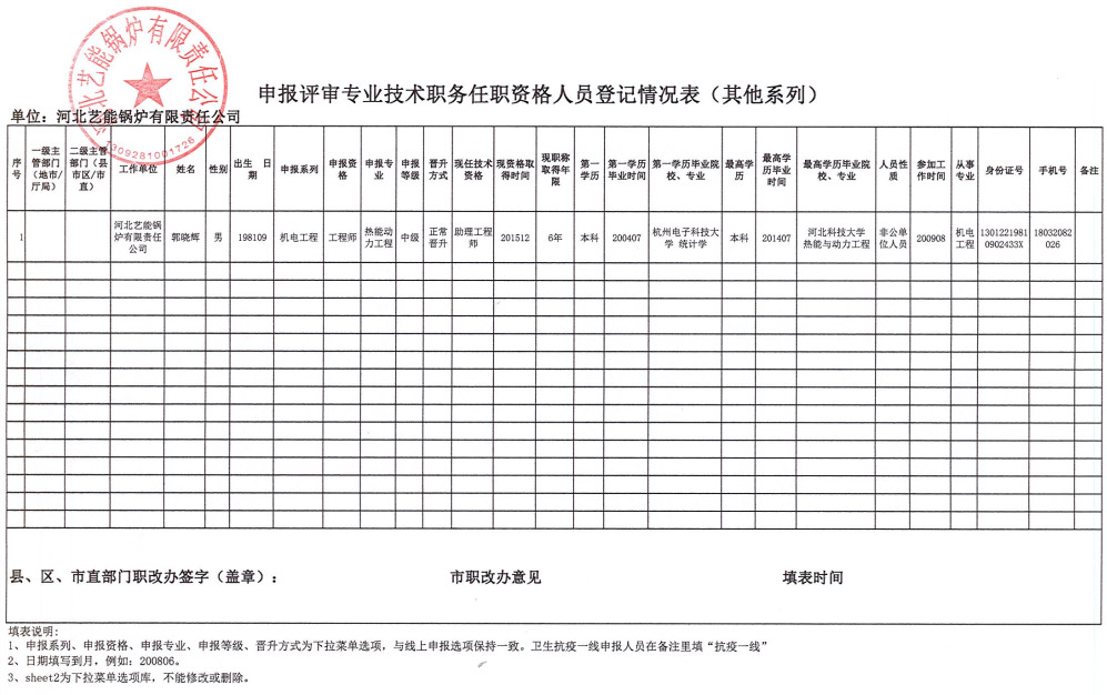 申报评审专业技术职务任职资格人员登记情况表