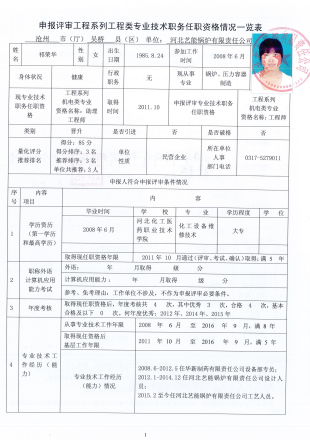 祁荣华同志中级职称评审公示